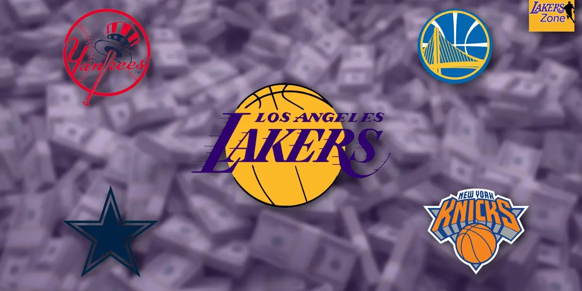 The Lakers are inside the most valuable Sports franchises