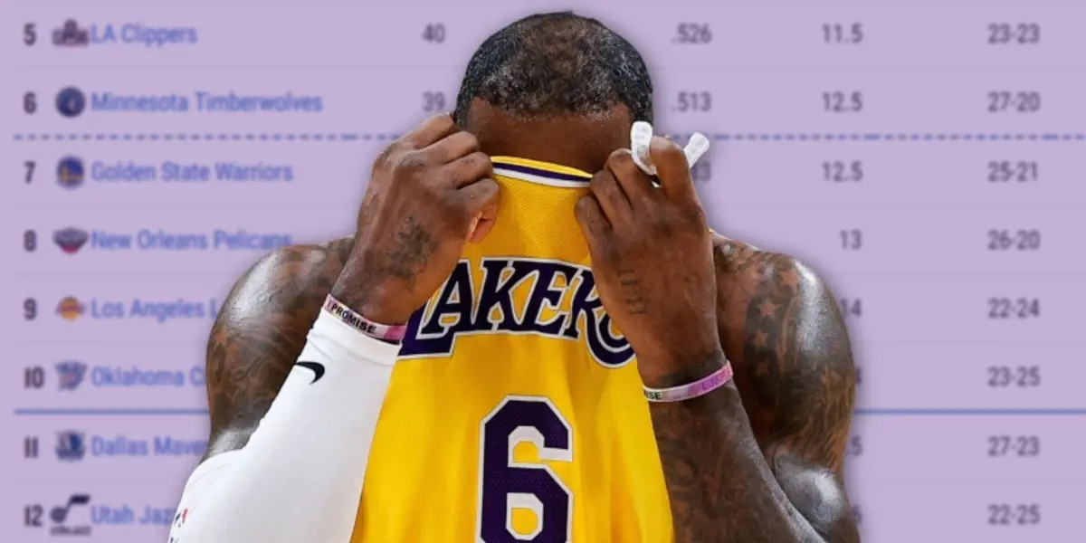 Tonight the Lakers could be out of the Play-In zone if some game results happen